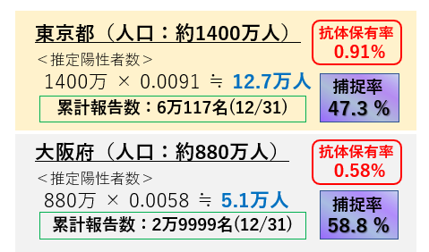 f:id:jonny1205:20210206085809p:plain