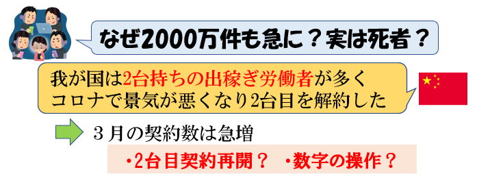 f:id:jonny1205:20210218212316p:plain