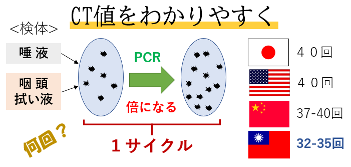 f:id:jonny1205:20210223110101p:plain