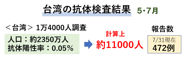 f:id:jonny1205:20210223113544p:plain