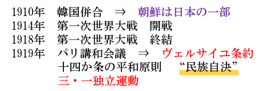 f:id:jonny1205:20210302112916p:plain