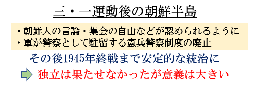 f:id:jonny1205:20210302114220p:plain