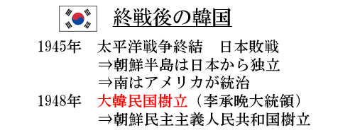 f:id:jonny1205:20210302114821p:plain