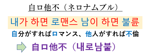 f:id:jonny1205:20210302120441p:plain