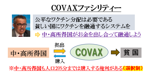 f:id:jonny1205:20210309105302p:plain