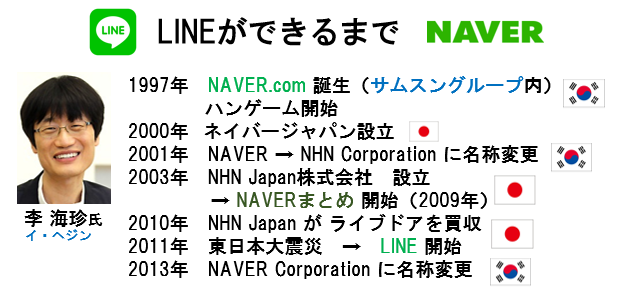 f:id:jonny1205:20210319102141p:plain