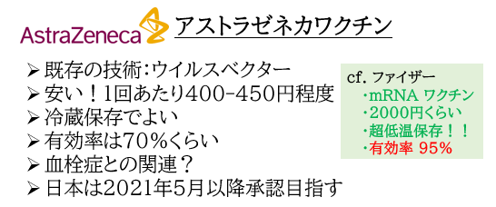 f:id:jonny1205:20210402170642p:plain