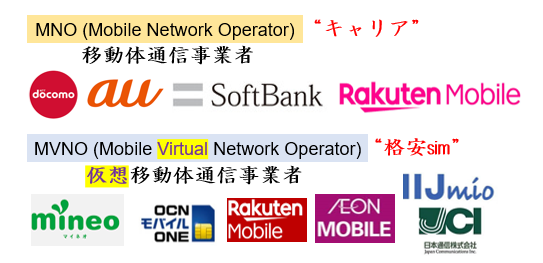 f:id:jonny1205:20210406113419p:plain