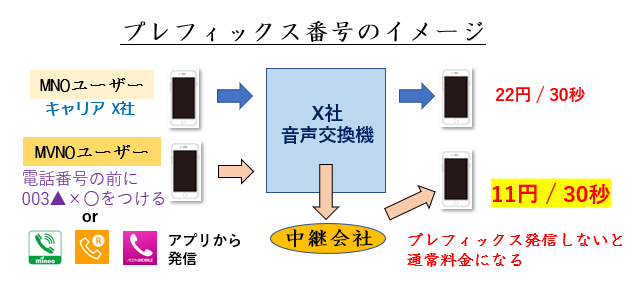 f:id:jonny1205:20210406123624p:plain