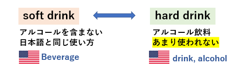 f:id:jonny1205:20210414134034p:plain