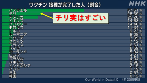 f:id:jonny1205:20210420121813p:plain