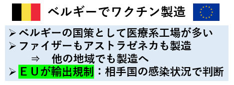 f:id:jonny1205:20210420130545p:plain