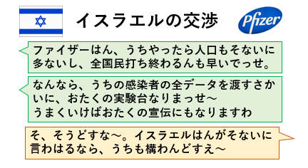 f:id:jonny1205:20210420135928p:plain