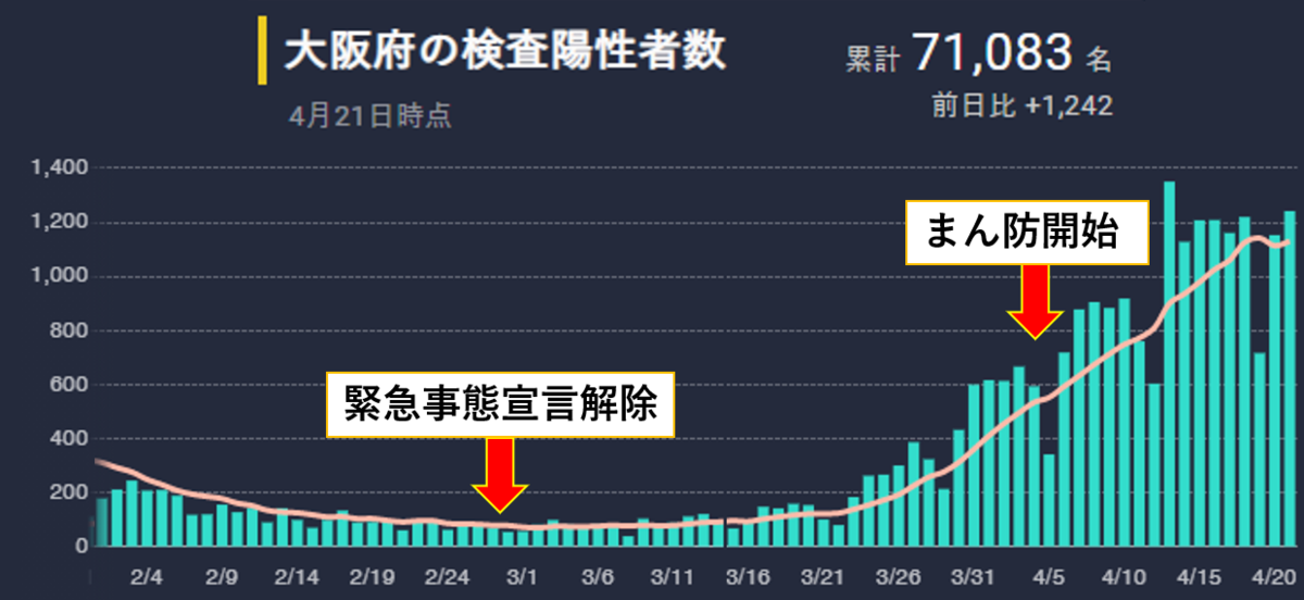 f:id:jonny1205:20210423131709p:plain