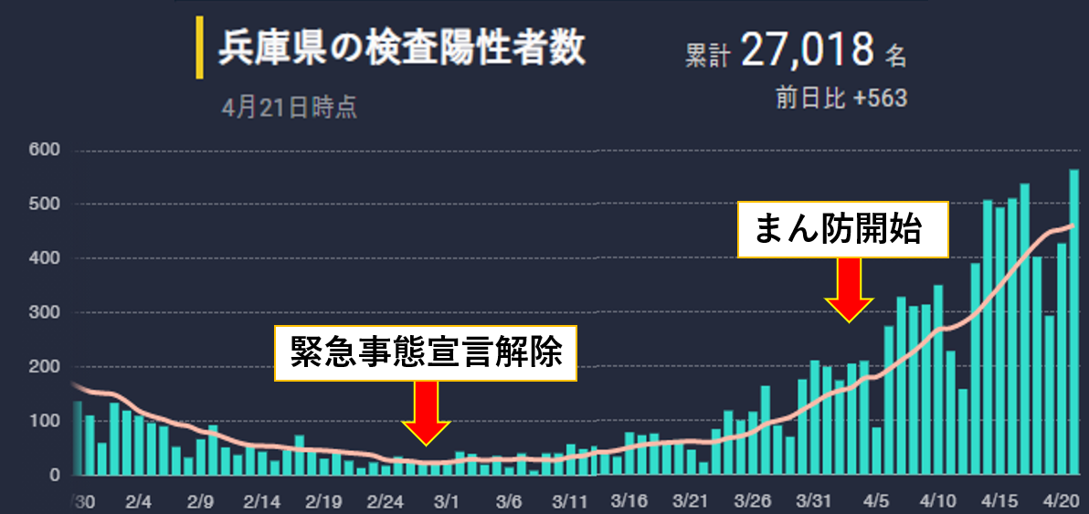 f:id:jonny1205:20210423132234p:plain