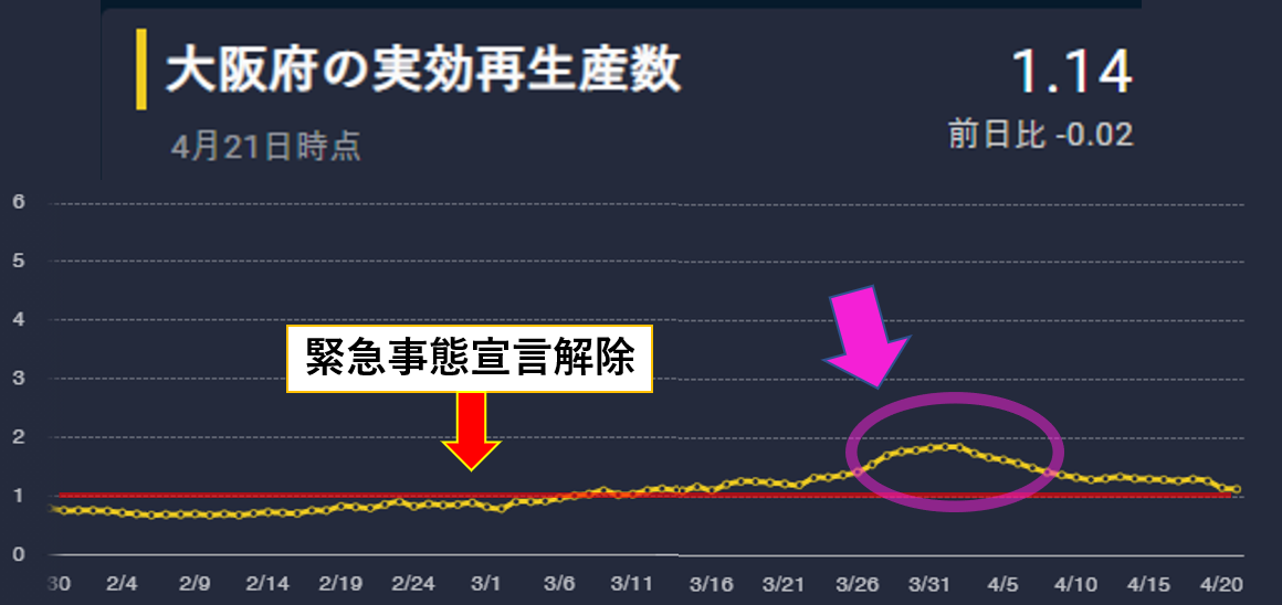 f:id:jonny1205:20210423135859p:plain