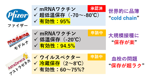 f:id:jonny1205:20210513142212p:plain