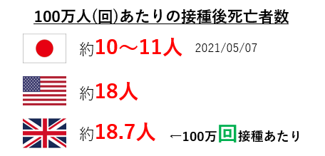 f:id:jonny1205:20210513152309p:plain