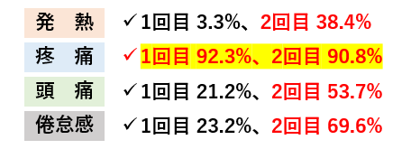 f:id:jonny1205:20210513164635p:plain