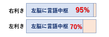 f:id:jonny1205:20210611175234p:plain