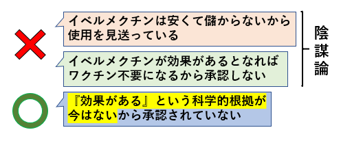 f:id:jonny1205:20210713160630p:plain