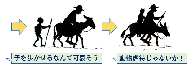 f:id:jonny1205:20210728144227p:plain