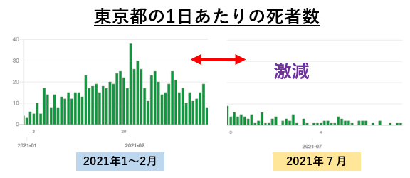 f:id:jonny1205:20210730122059p:plain