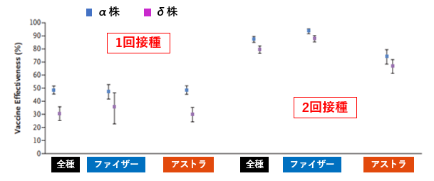 f:id:jonny1205:20210730134652p:plain