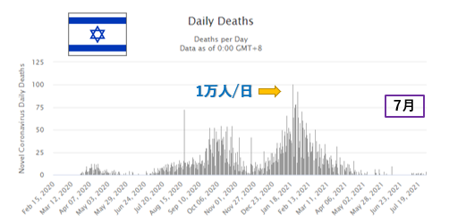 f:id:jonny1205:20210730164843p:plain