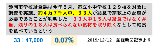 f:id:jonny1205:20210805114250p:plain