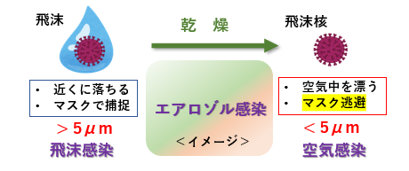 f:id:jonny1205:20210827165457p:plain