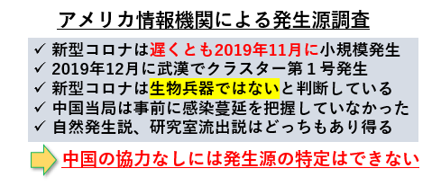 f:id:jonny1205:20210830132630p:plain