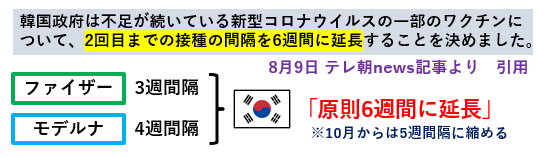 f:id:jonny1205:20211004135204p:plain