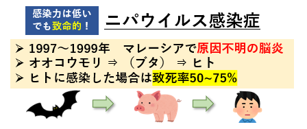 f:id:jonny1205:20211007165107p:plain