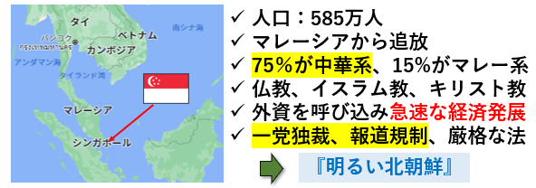 f:id:jonny1205:20211028125604p:plain