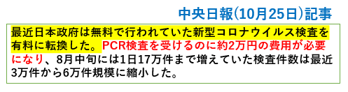 f:id:jonny1205:20211028153130p:plain