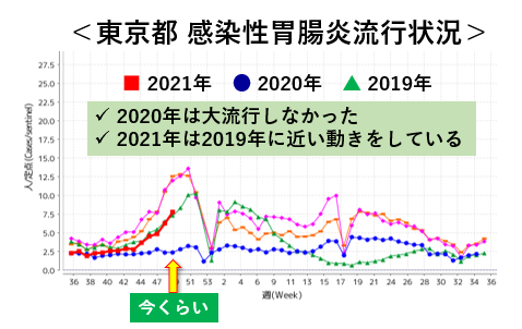 f:id:jonny1205:20211216135304p:plain