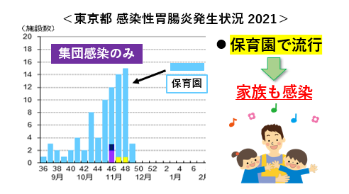 f:id:jonny1205:20211216172205p:plain