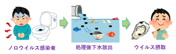 f:id:jonny1205:20211217170204p:plain