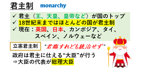 f:id:jonny1205:20220106132029p:plain