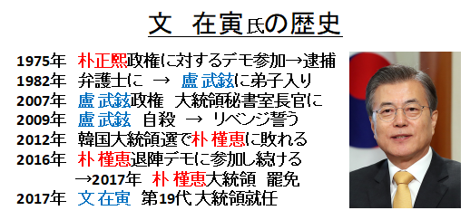 f:id:jonny1205:20220106140001p:plain