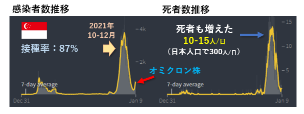 f:id:jonny1205:20220110215356p:plain