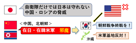 f:id:jonny1205:20220111131325p:plain