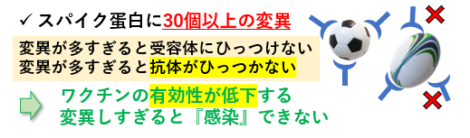f:id:jonny1205:20220113133107p:plain