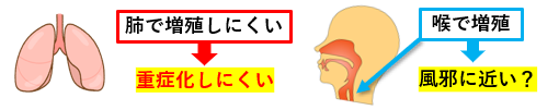 f:id:jonny1205:20220114152528p:plain