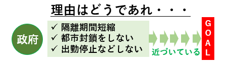 f:id:jonny1205:20220114155133p:plain
