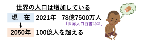 f:id:jonny1205:20220117132158p:plain