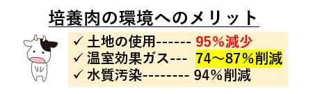 f:id:jonny1205:20220117164011p:plain