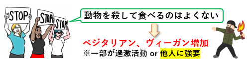 f:id:jonny1205:20220117165301p:plain