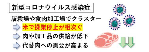 f:id:jonny1205:20220117170043p:plain